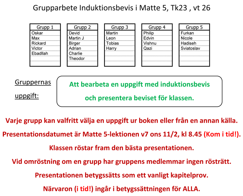 Grupprbete Matte 5 vt 26.jpg