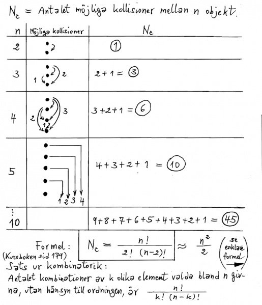 Fil:Induktionsbevis 1.jpg