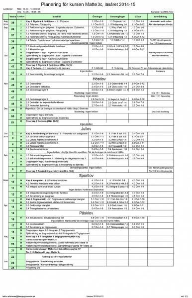 Fil:Planering Ma3c 1415 60.jpg