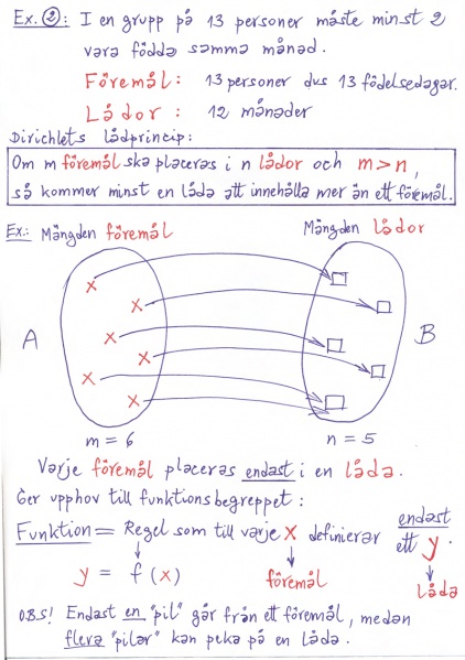 Fil:Dirichlet Ladprincip 2.jpg
